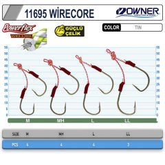 Cultiva 11695 Wirecore Assist İğne