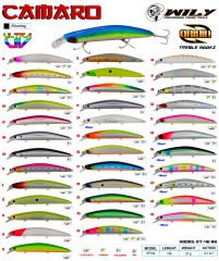 Wily Camaro 13 cm Maket Balık 21 gr (0-1M) 37