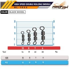 Portfish BL-1033 High Speed Double Rolling Swivels